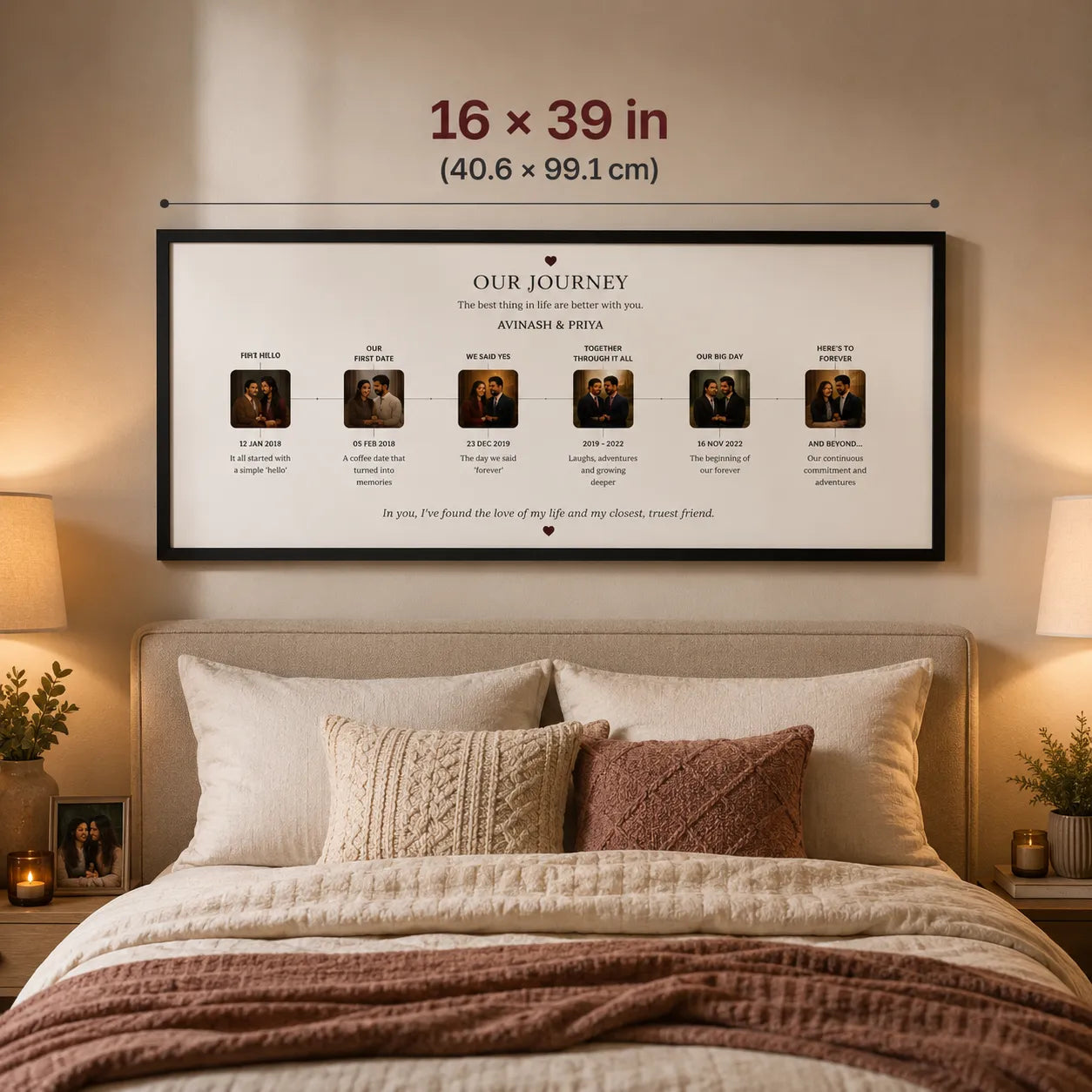 Our Journey Timeline Frame