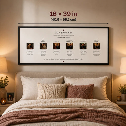 Our Journey Timeline Frame