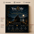You & Me Under The Same Sky