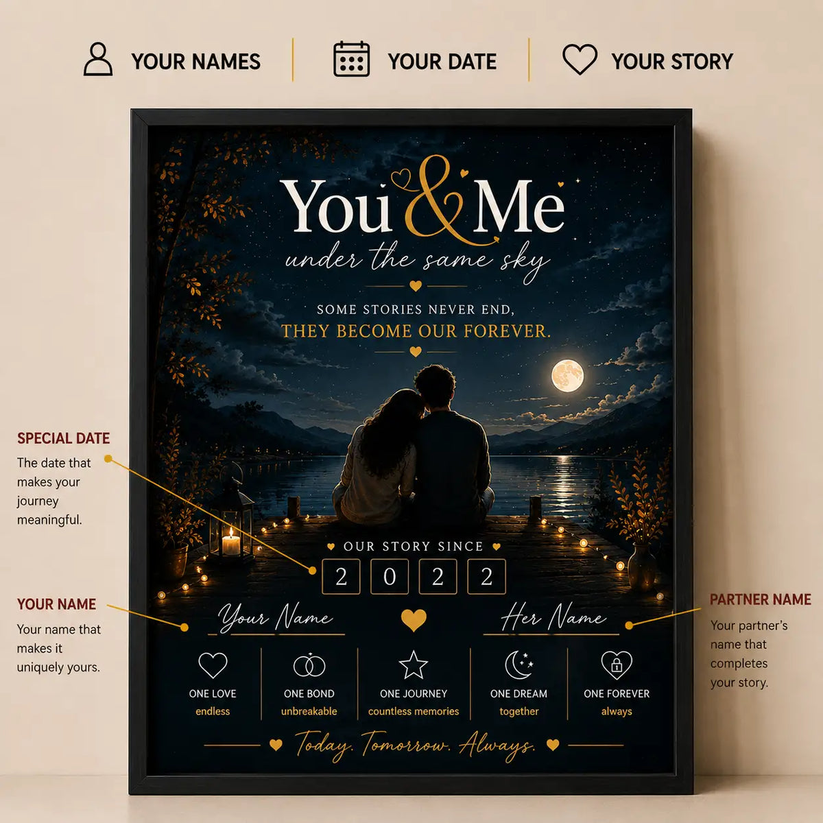 You & Me Under The Same Sky